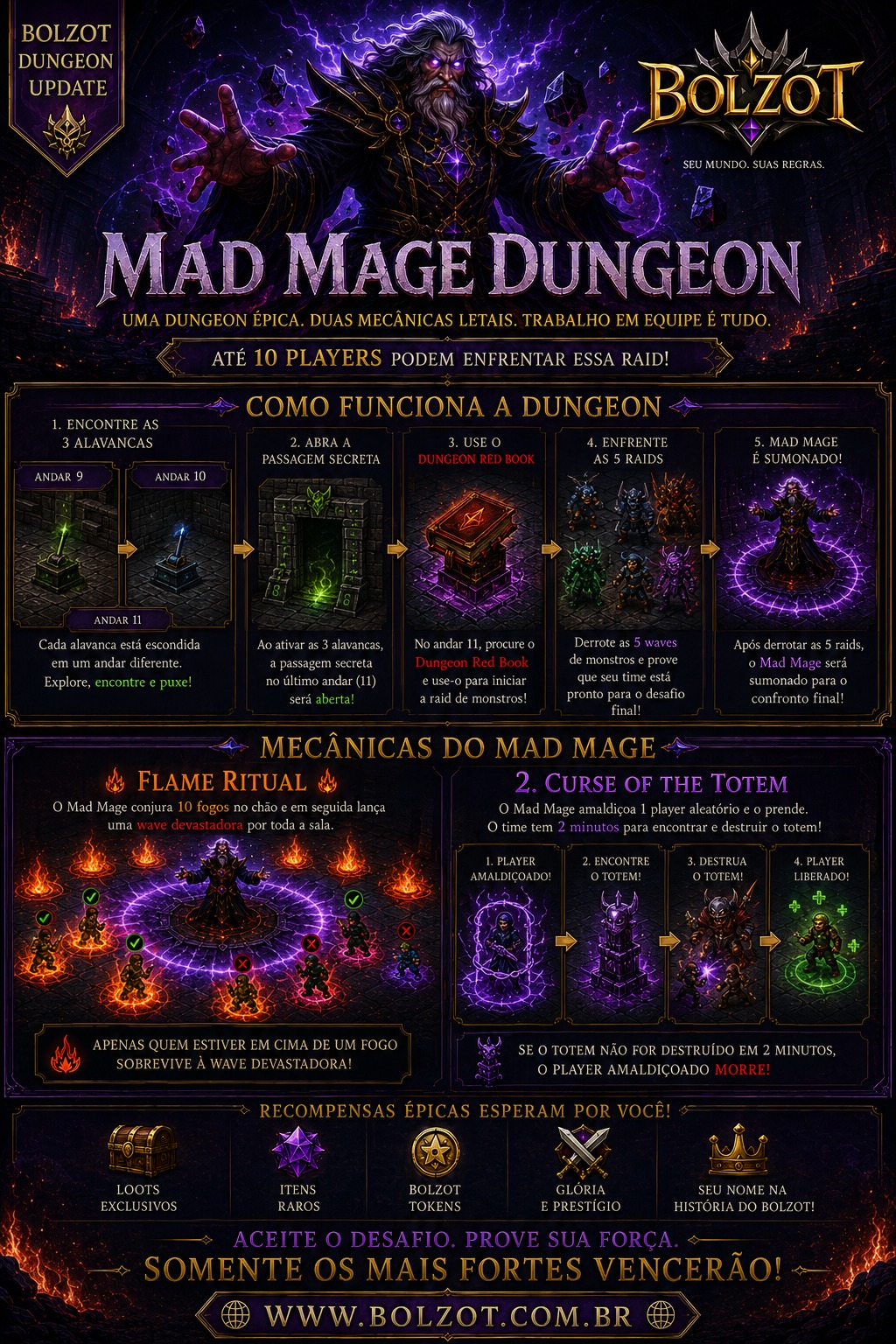 BolzOt Mad Mage Dungeon Update