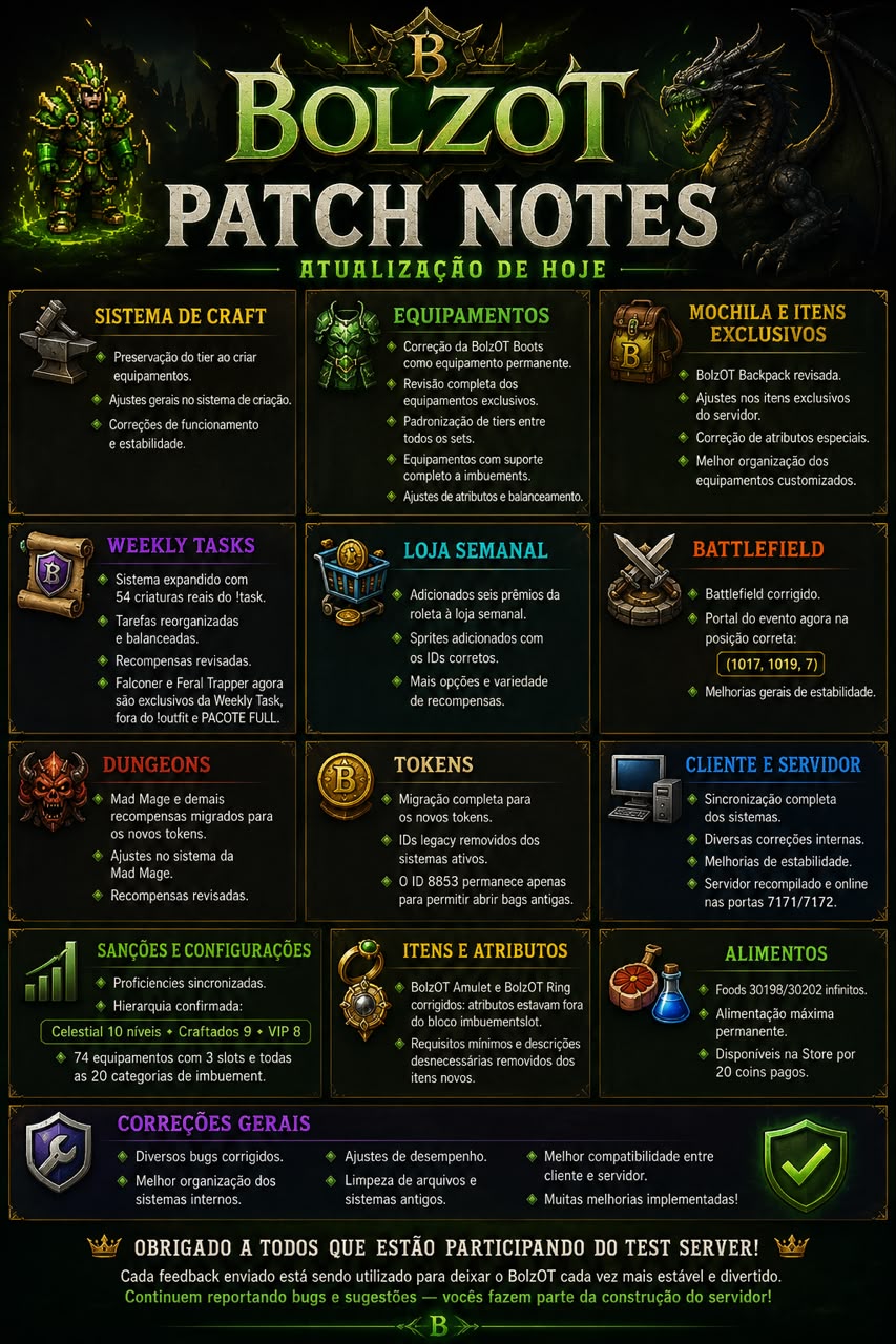 BolzOt Patch Note 19 - Atualizacao de hoje
