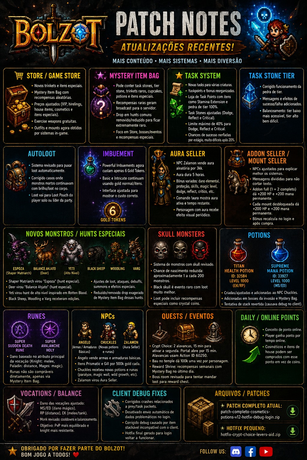 BolzOt Patch 18 Notes